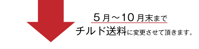 切り替え