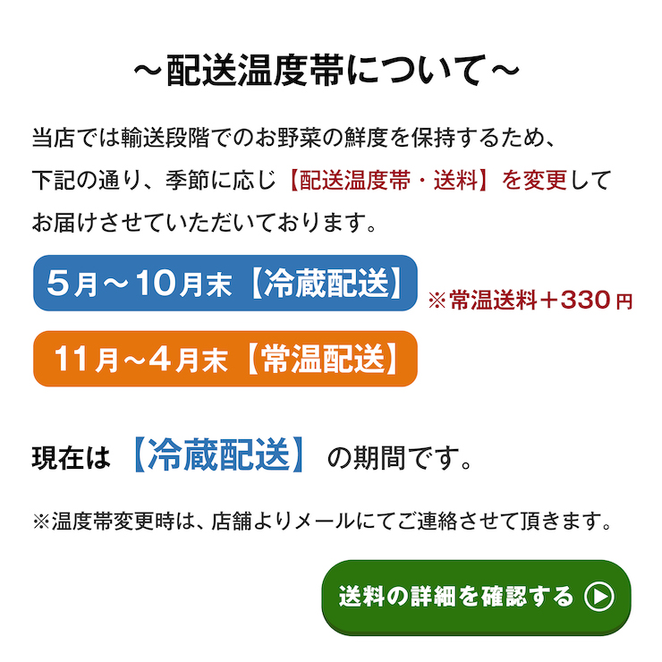 配送温度帯について