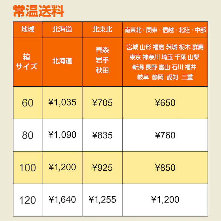 常温送料　2023年4月改定