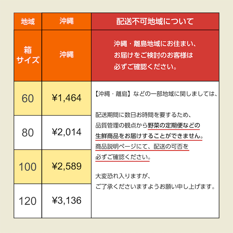 常温送料　2023年4月改定